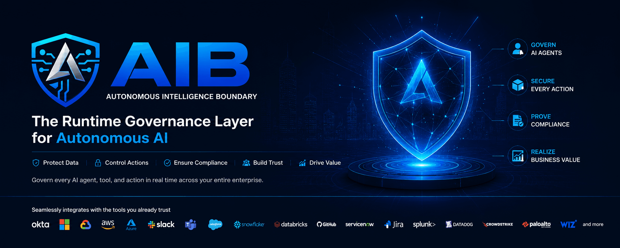 AIB product overview